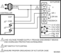 MS8105A1130/U - Honeywell two position or SPST, 44 lb-in., 5 Nm